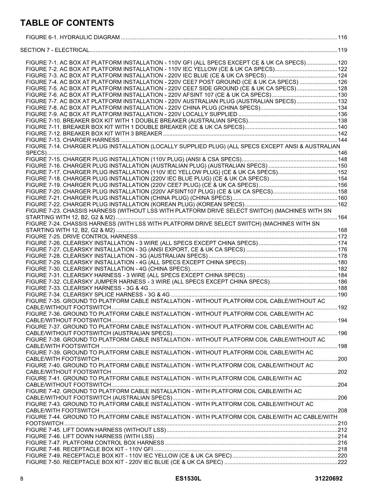 Manual del catálogo de piezas del mástil vertical JLG ES1530L