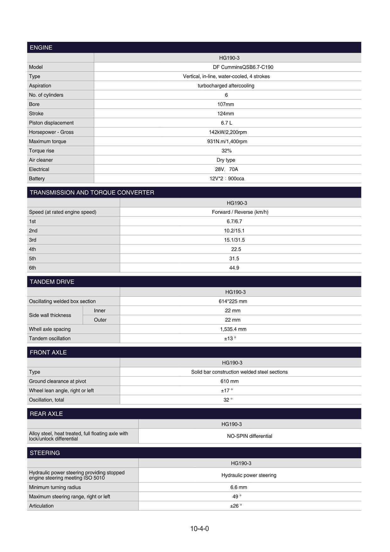 Hyundai HG190-3 MOTOR GRADER Operators Maintenance Manual