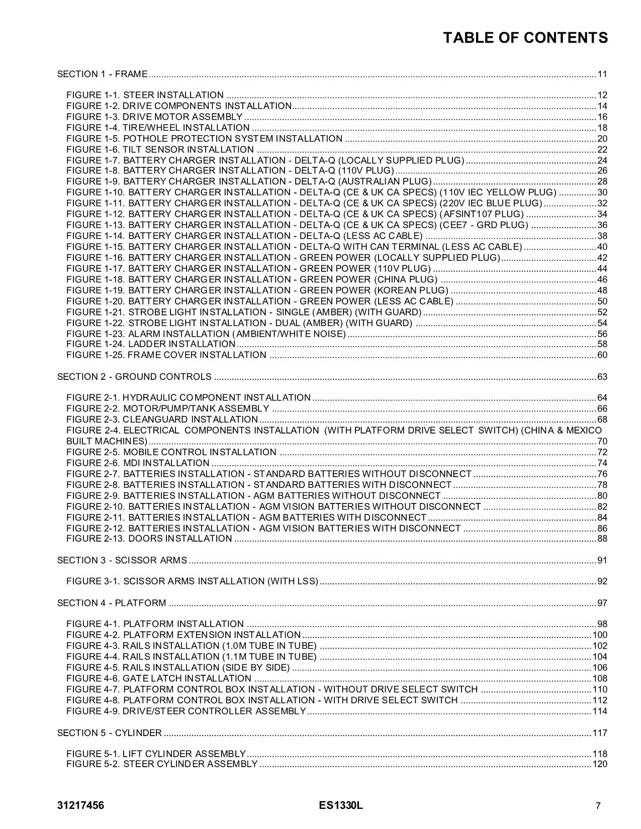 Manual del catálogo de piezas del elevador de tijera JLG ES1330L 31217456