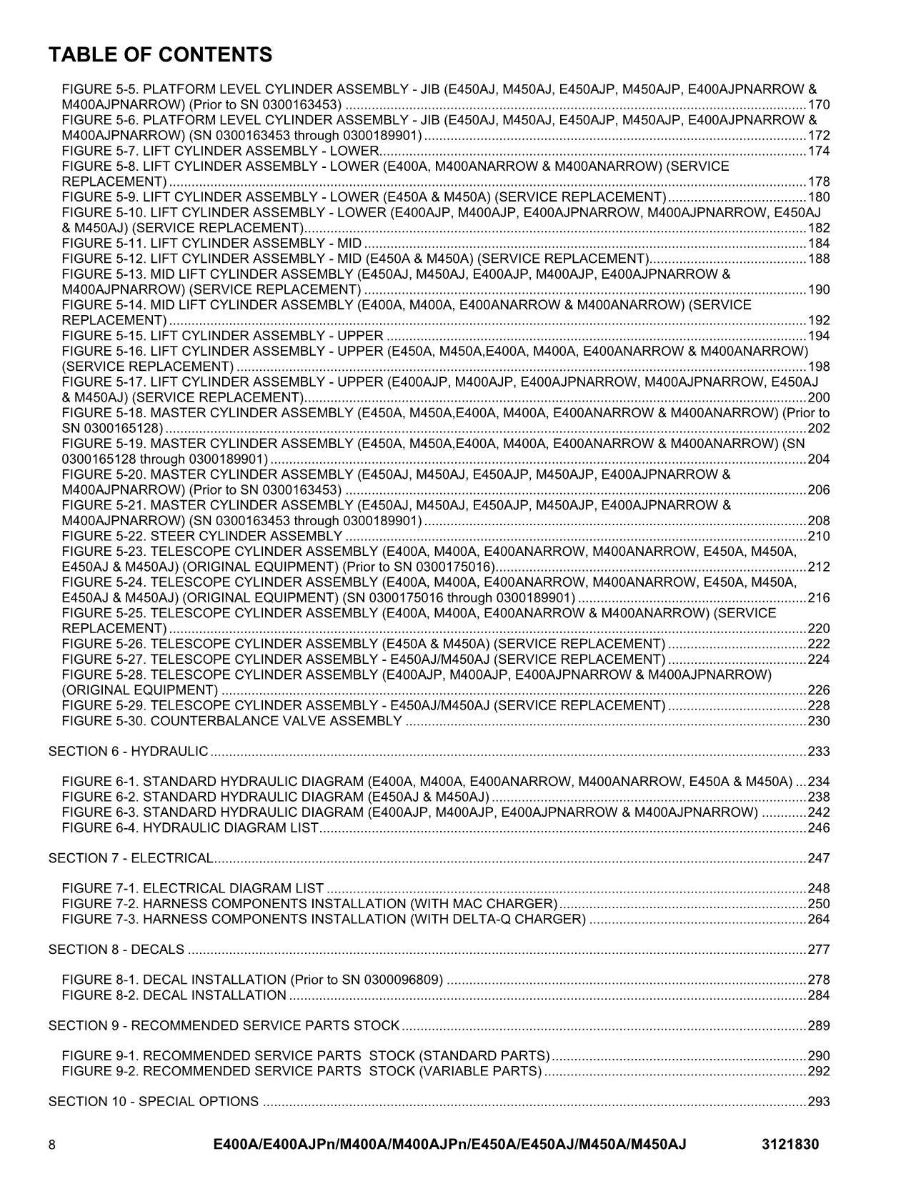 Manual del catálogo de piezas de plataformas elevadoras JLG E450AJ M400A M400AJP estrechas M450A M450AJ