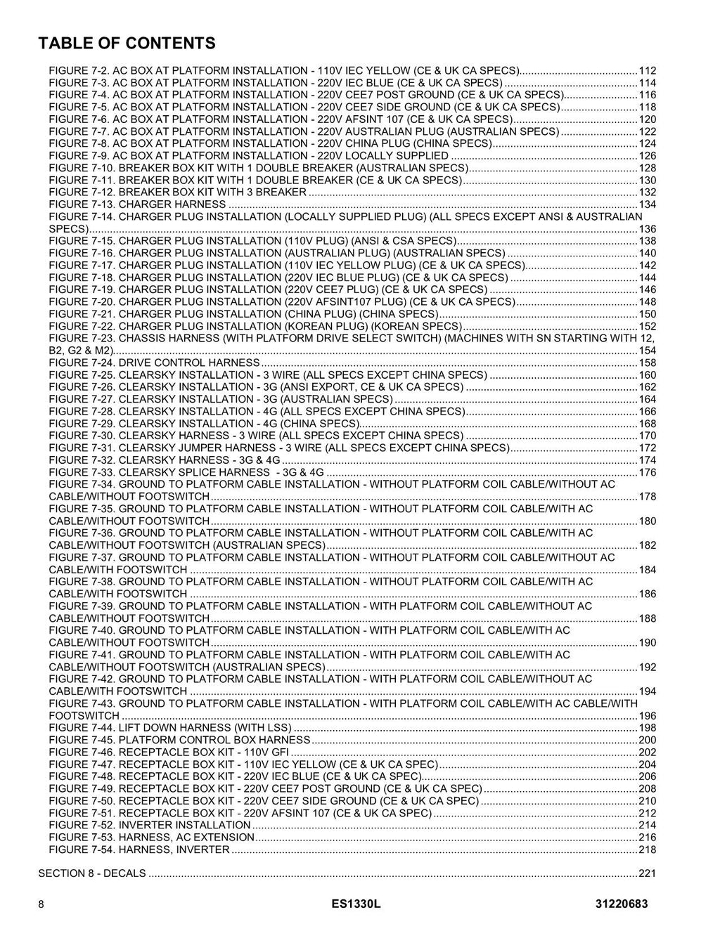Manual del catálogo de piezas del mástil vertical JLG ES1330L