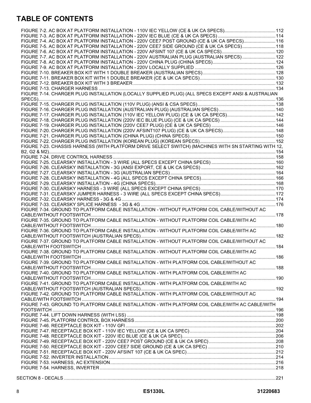 Manual del catálogo de piezas del mástil vertical JLG ES1330L