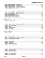SKYTRAK 6036 6042 Telehandler Parts Catalog Manual 31200731
