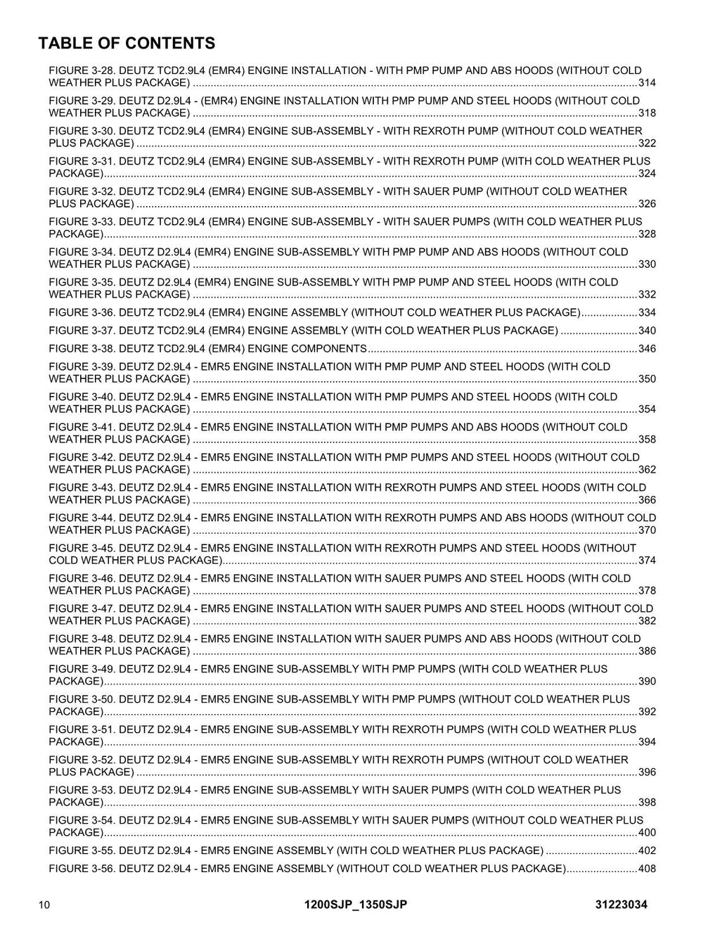 JLG 1200SJP 1350SJP Boom Lift Parts Catalog Manual 31223034