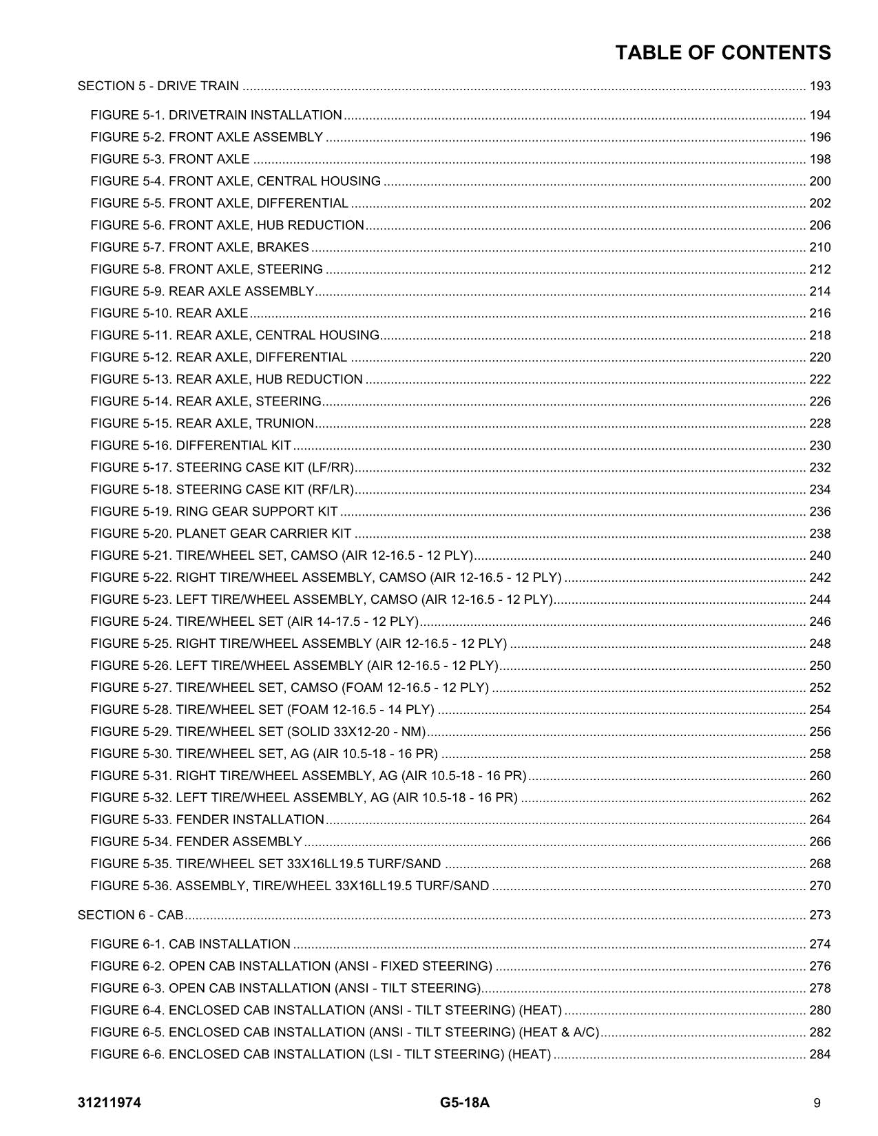 Manual del catálogo de piezas del manipulador telescópico JLG G5-18A