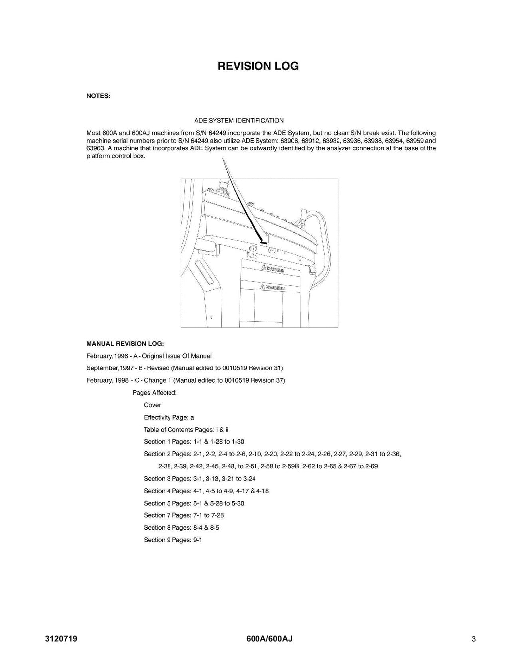 Manual del catálogo de piezas del elevador de pluma JLG 600A 600AJ anterior a 0300069000