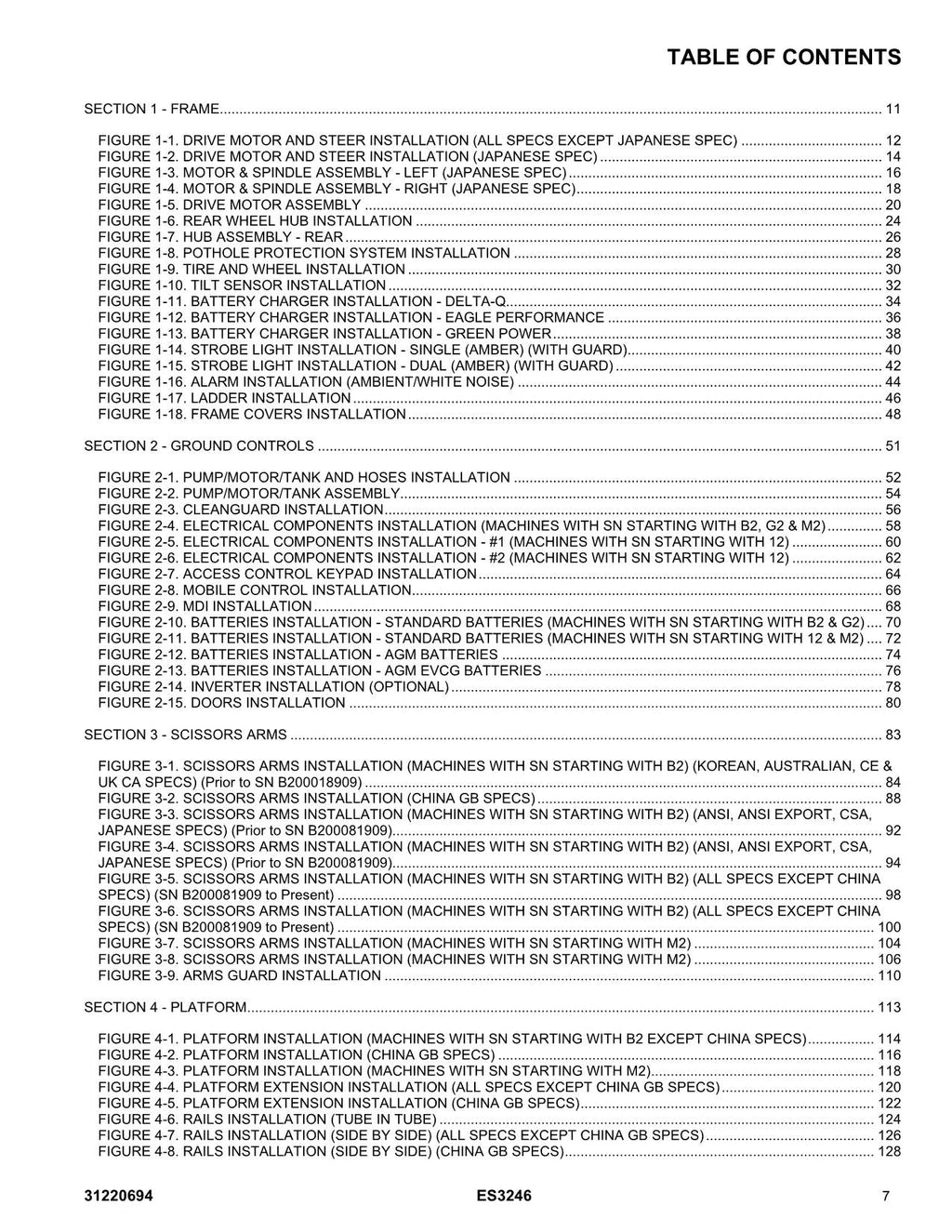 Manual del catálogo de piezas del mástil vertical JLG ES3246