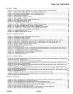 Manual del catálogo de piezas del mástil vertical JLG ES3246