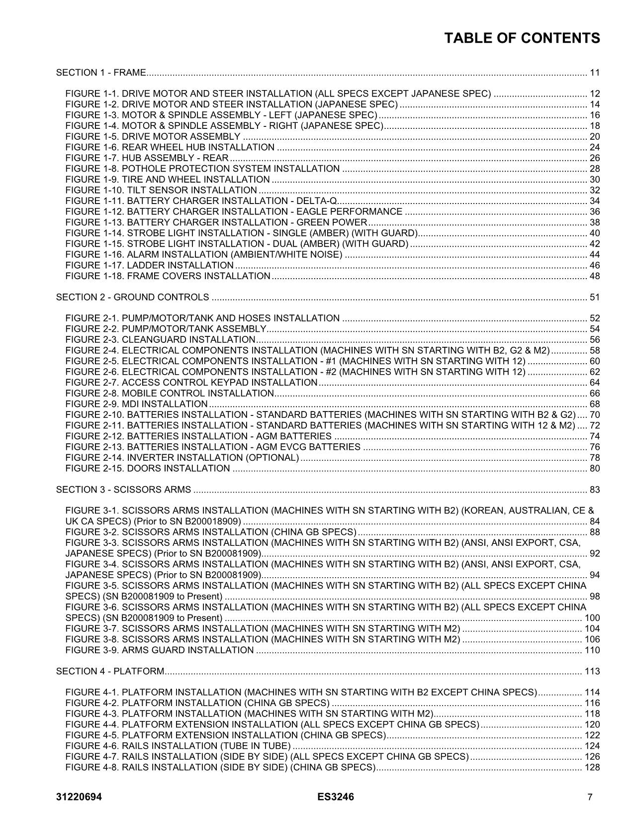 Manual del catálogo de piezas del mástil vertical JLG ES3246