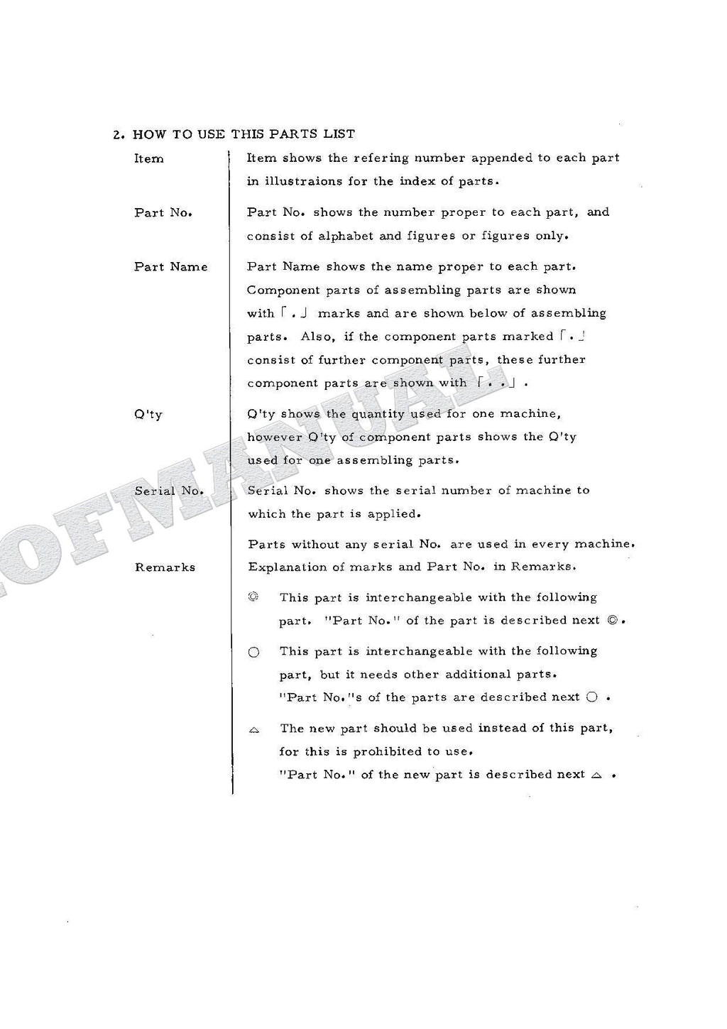HITACHI UH025 Excavator Parts Catalog Manual