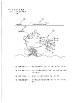 Hitachi FL180-1 Wheel Loader Parts Catalog Manual SN all