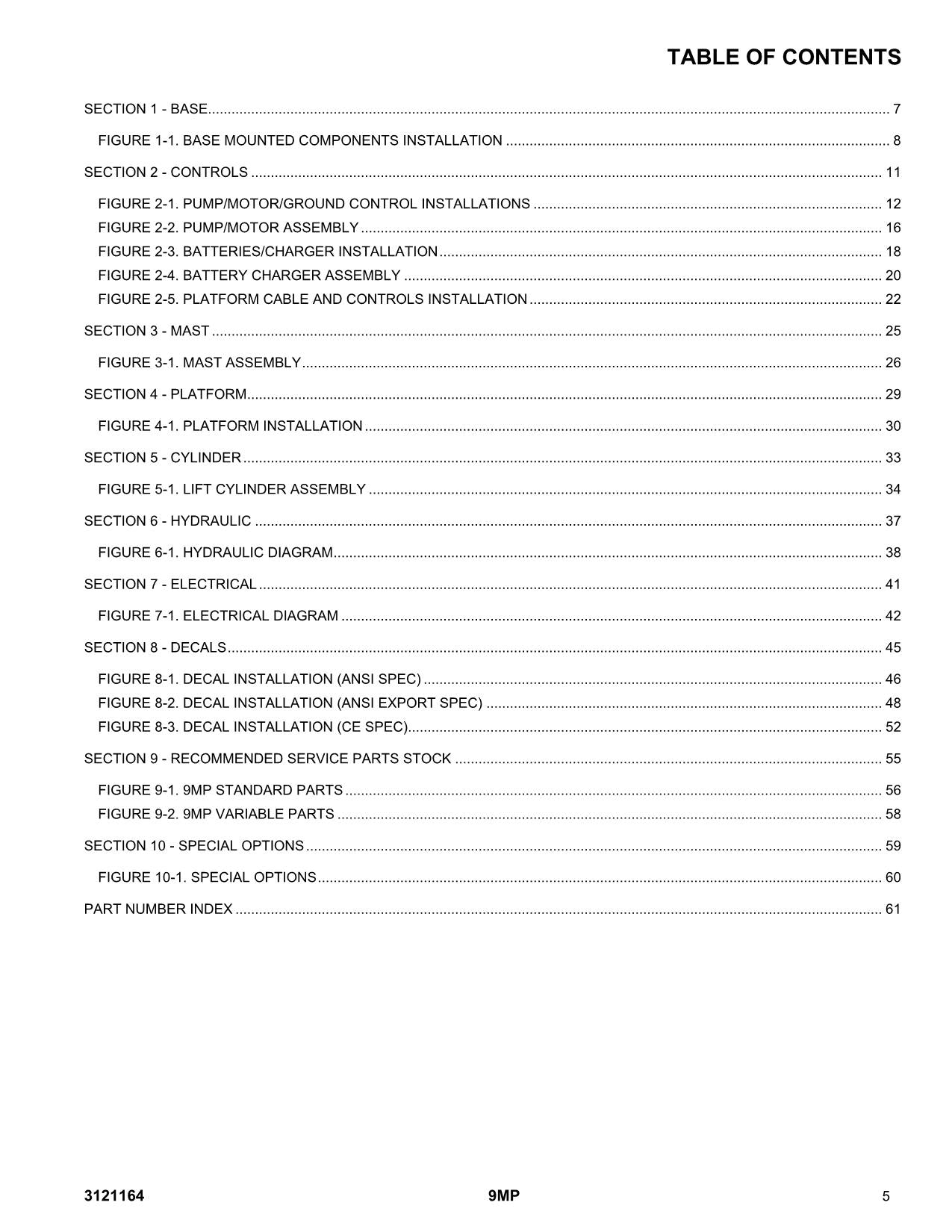 JLG 9MP Vertical Mast Parts Catalog Manual