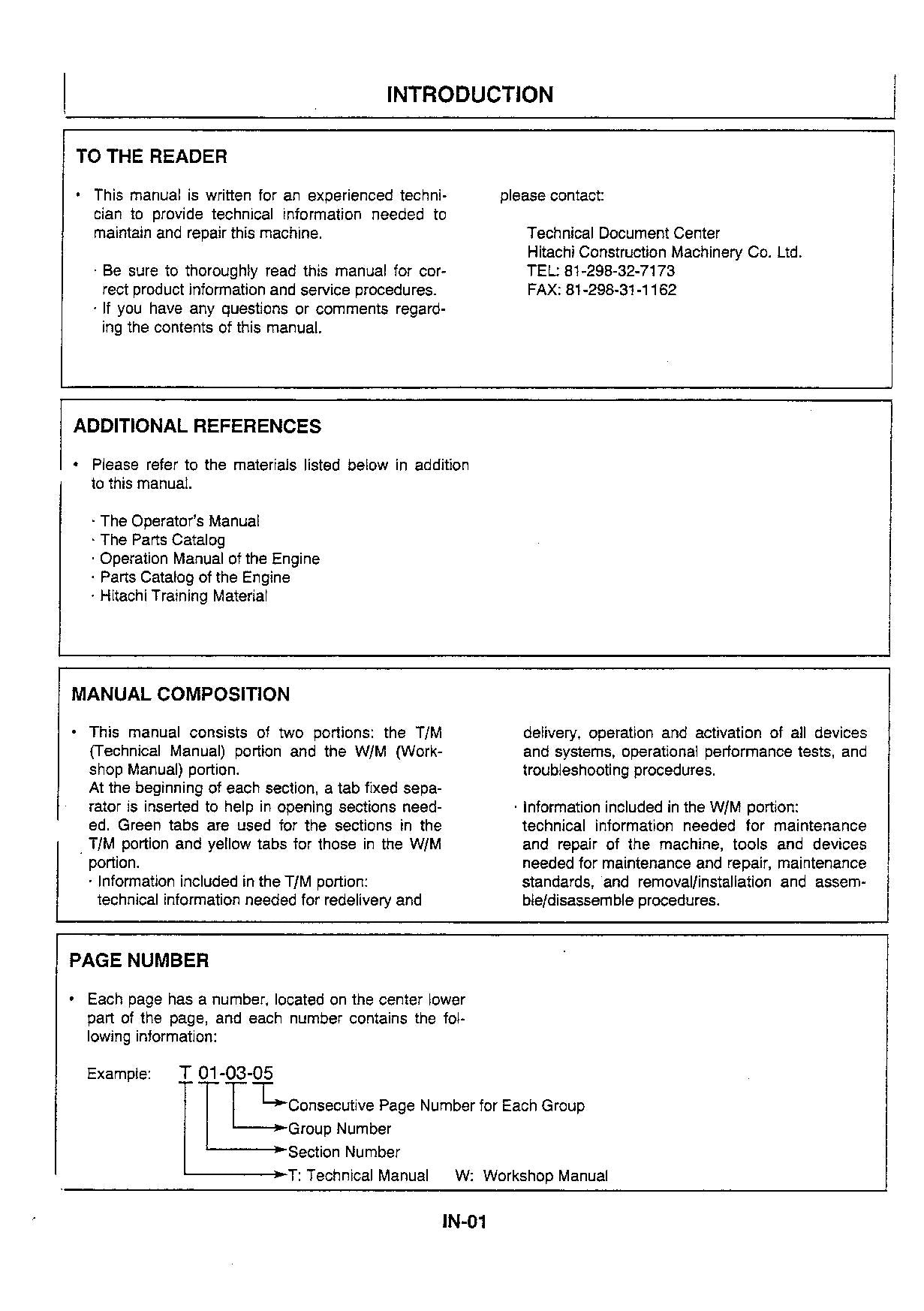 Manual de servicio de la excavadora HITACHI EX75UR