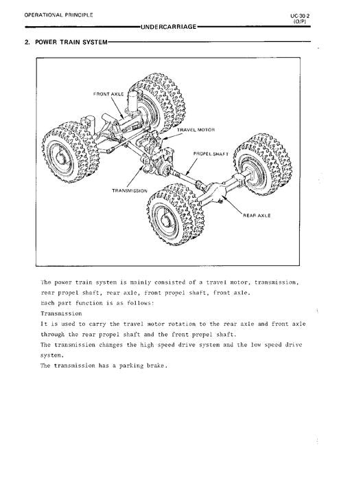 HITACHI EX60WD EXCAVATOR SERVICE MANUAL