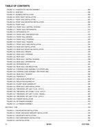 JLG 8010H Telehandler Parts Catalog Manual 31211558