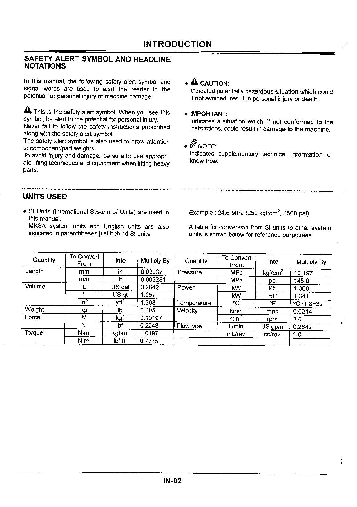 Manual de servicio y reparación del taller de la excavadora Hitachi EX8-2B