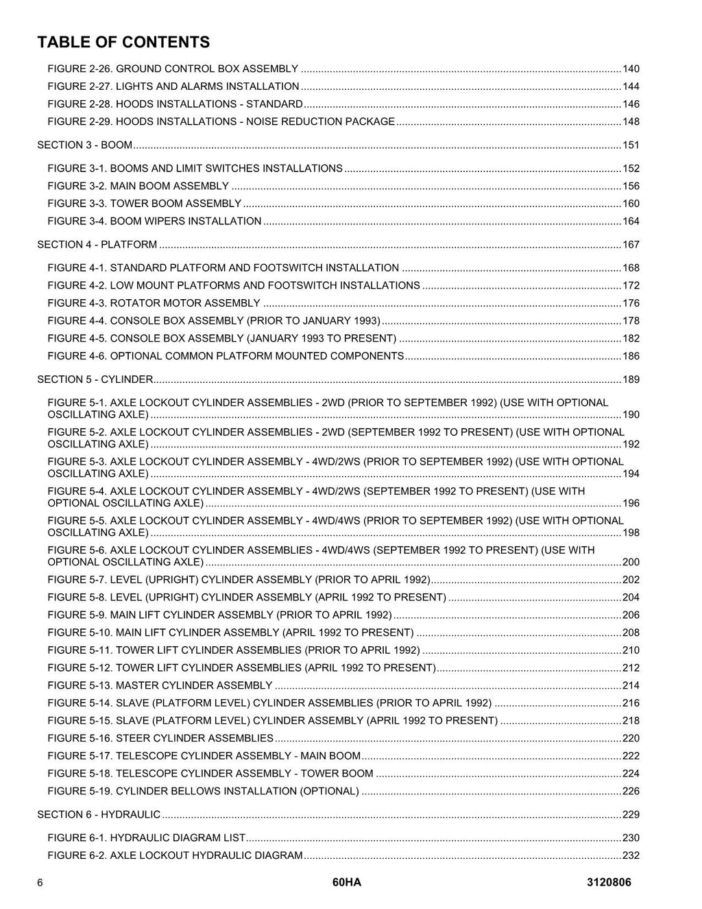 JLG 60HA Boom Lift Parts Catalog Manual
