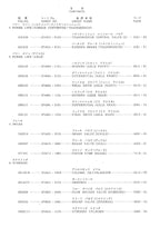 Hitachi FL335 Wheel Loader Equipment Component Parts Catalog Manual