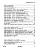 JLG 1532R 1932R Scissor Lift Parts Catalog Manual