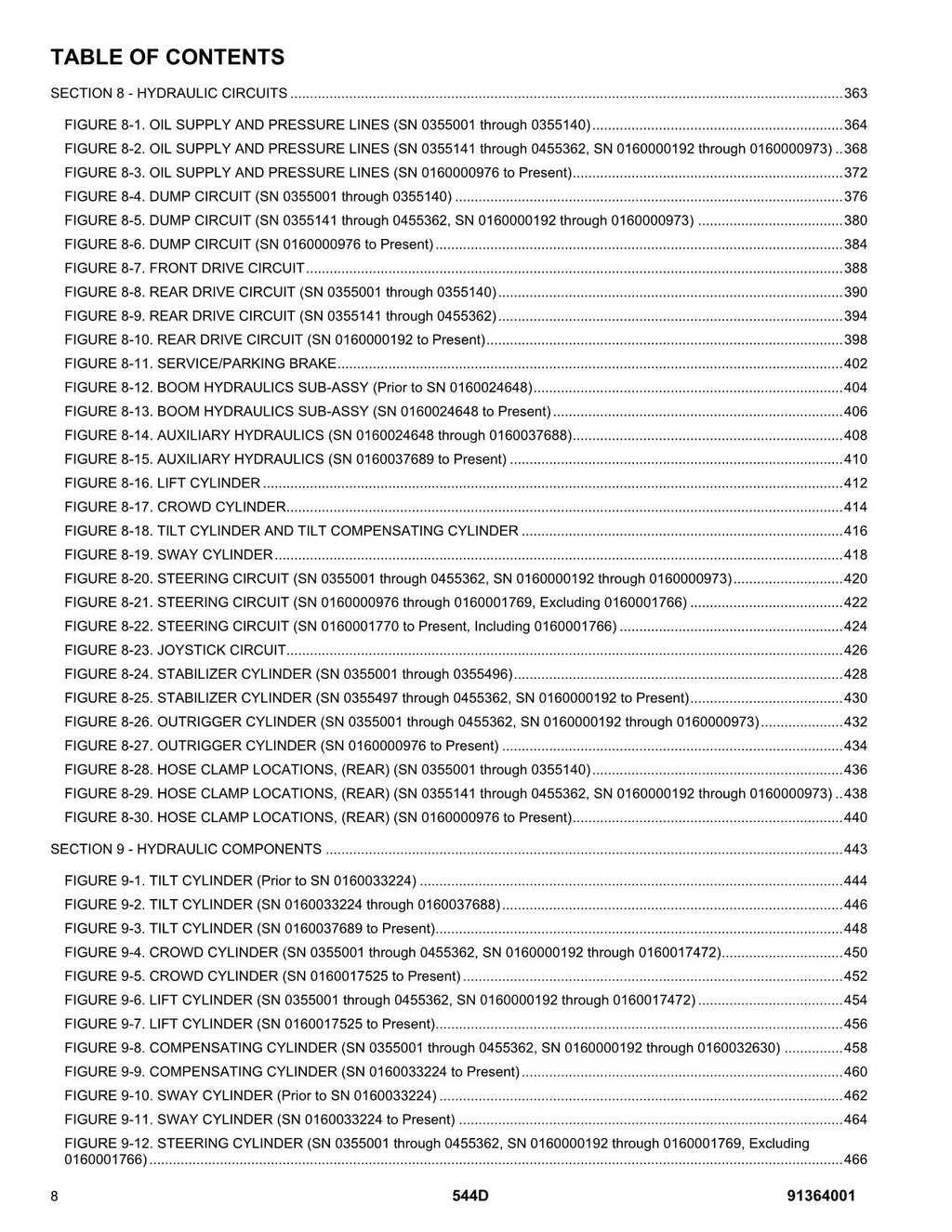 JLG 544D Telehandler Parts Catalog Manual