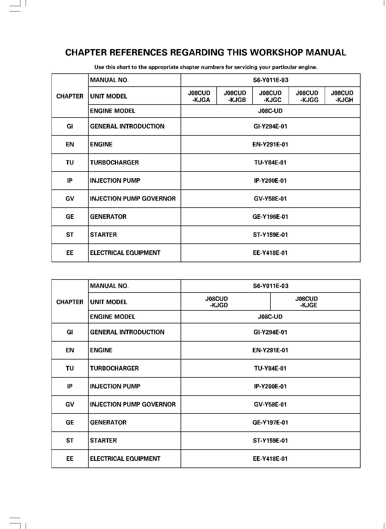Hitachi J08C-TI Wheel Loader Engine Manual