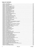 JLG 1075 Telehandler Parts Catalog Manual 31211481