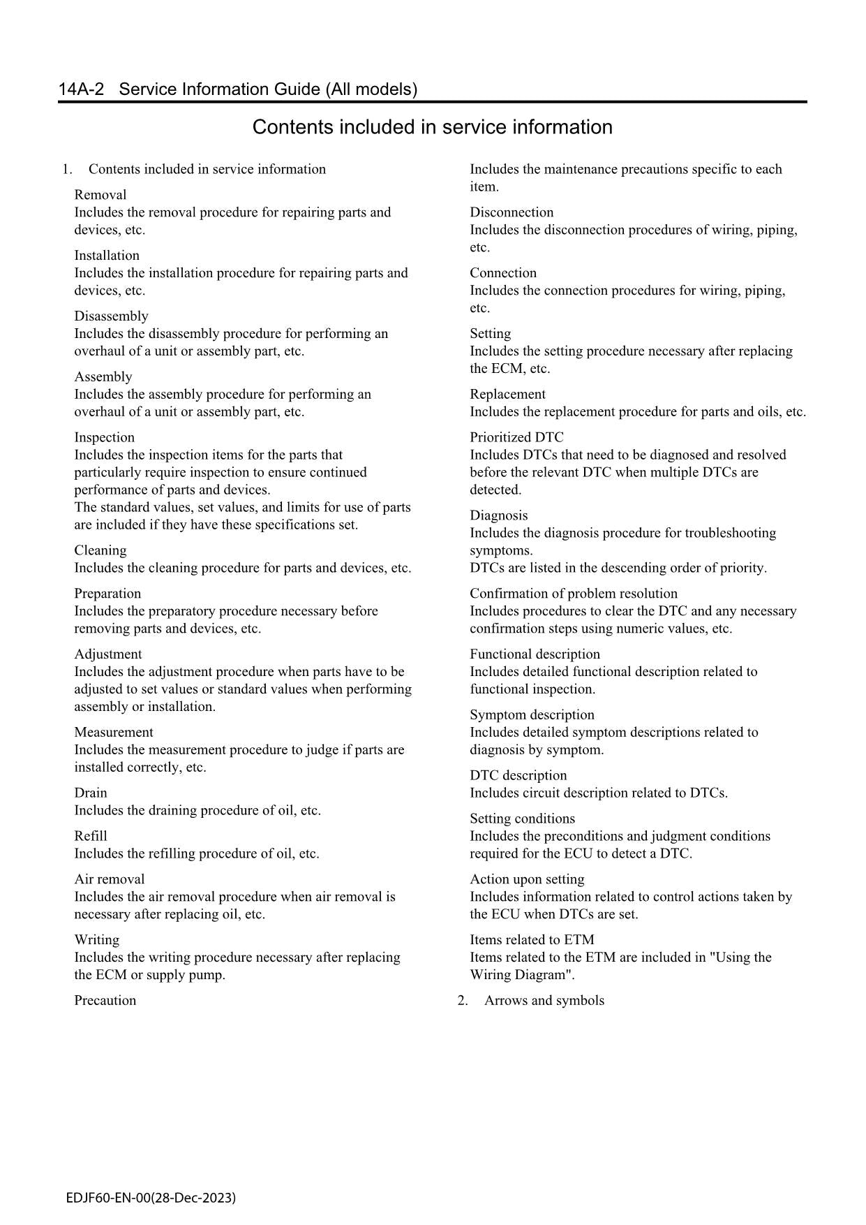 Hitachi 4HK1 Tier 4 Engine  FULL Service manual