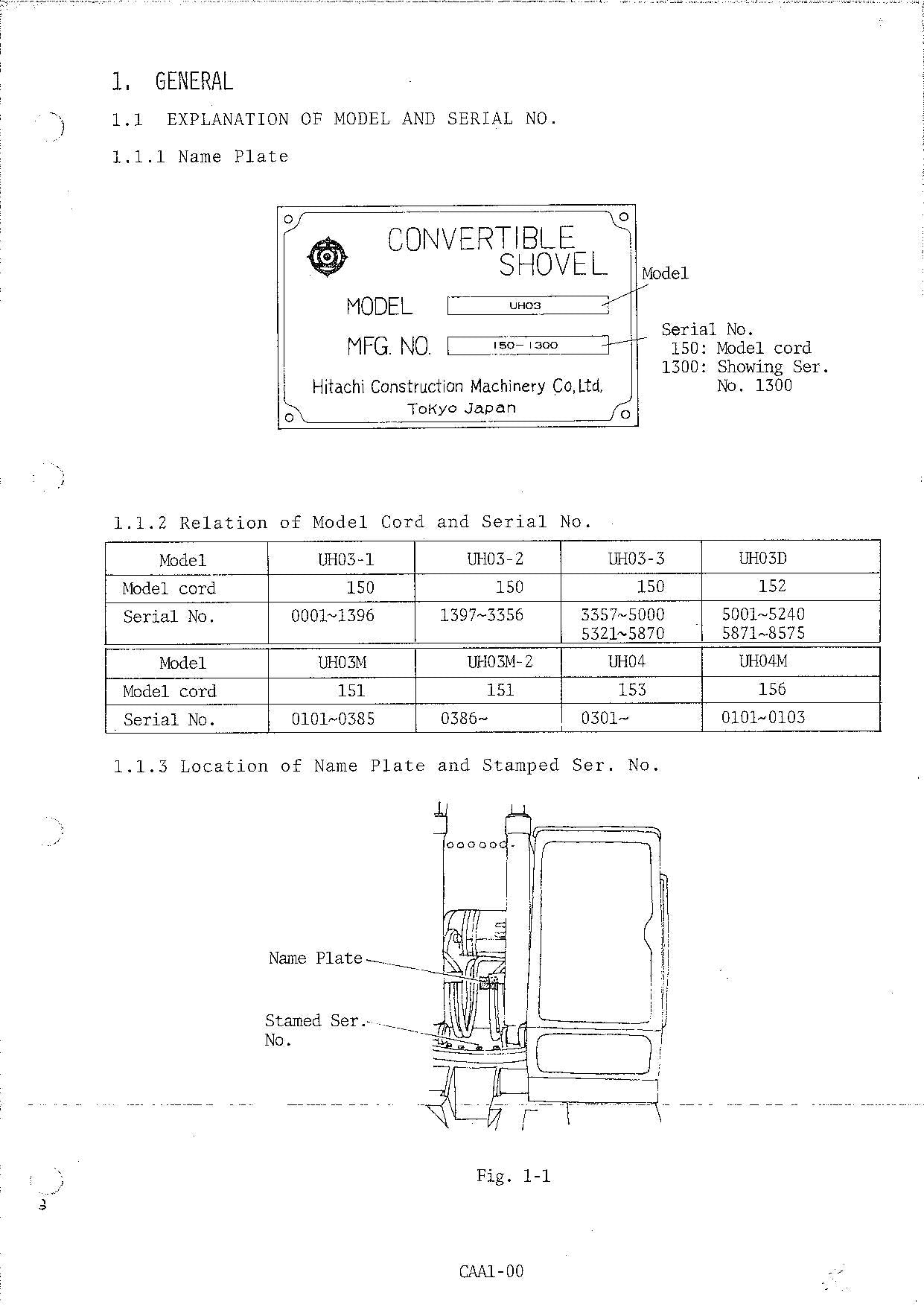 HITACHI UH03 UH04 Common SM A Excavator Service Manual