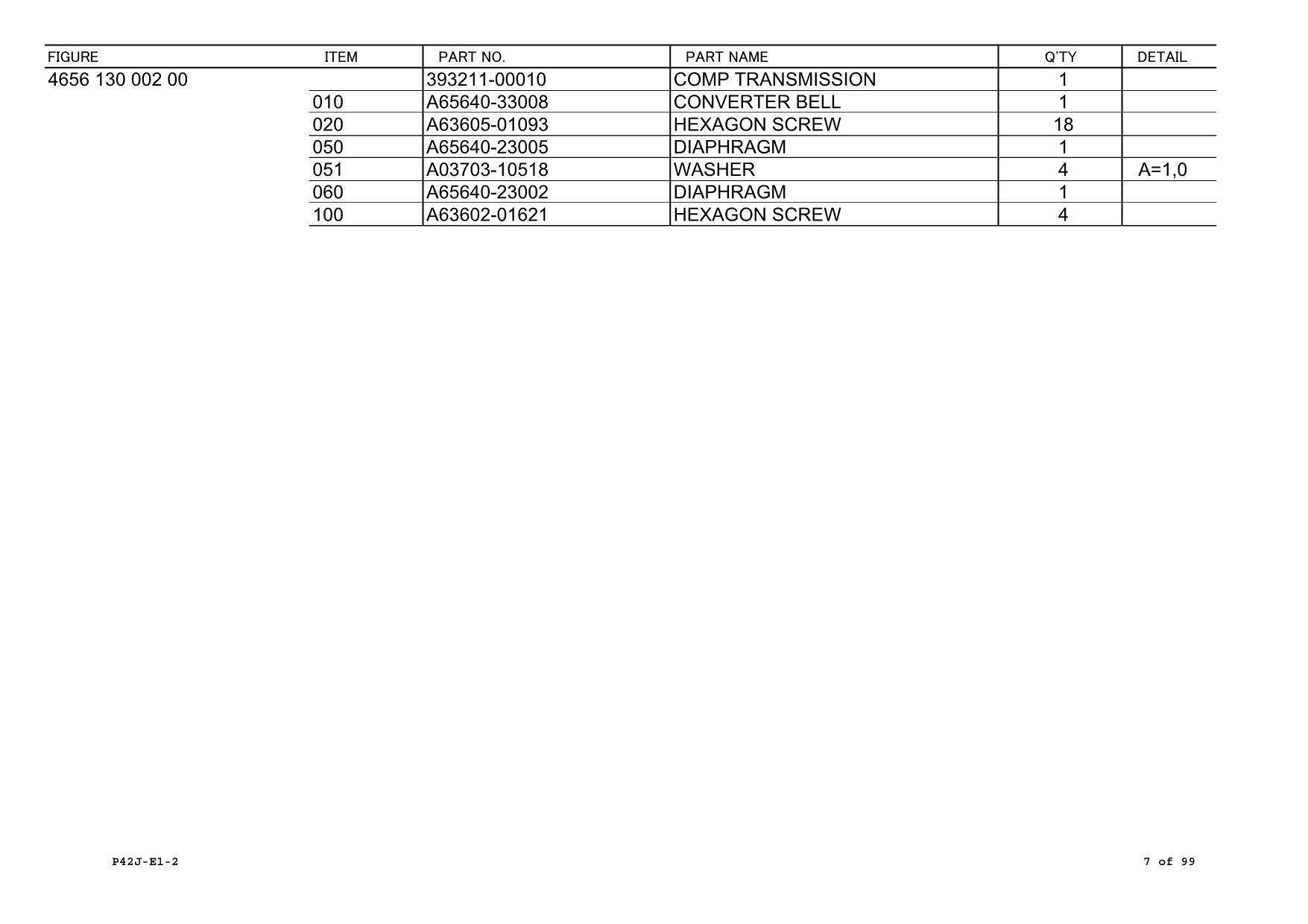 Hitachi LX145E LX170E LX145E-2 LX170E-2 Wheel Loader Parts Catalog Manual