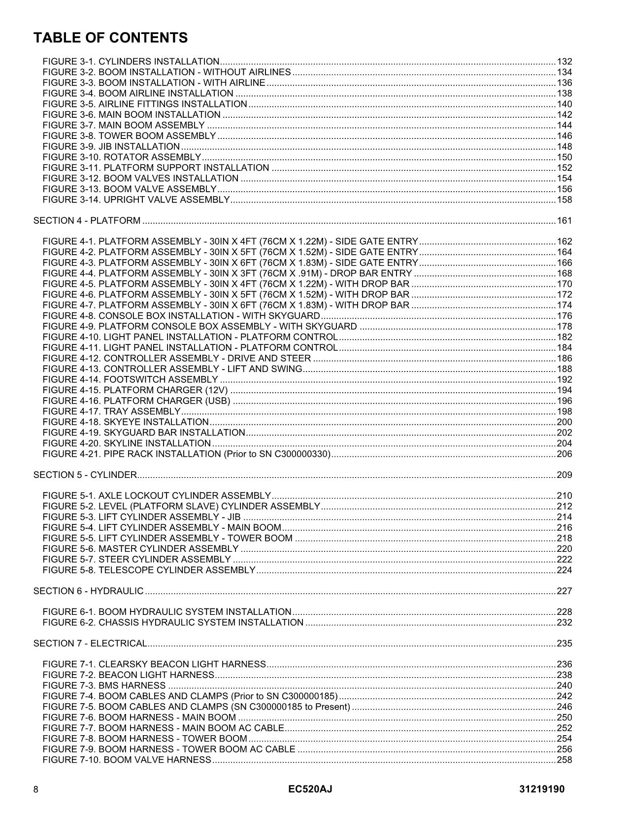 Manual del catálogo de piezas del elevador de pluma JLG EC520AJ C300000330-C300000700