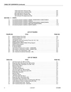 JLG LSS Supplement Scissor Lift Operation Parts Service Manual