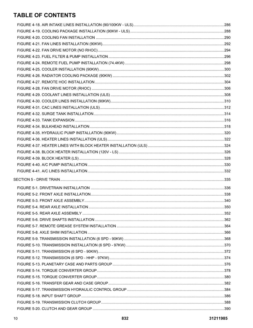 JLG  832  Telehandler  Parts Catalog Manual