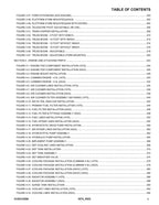 JLG 1075 4523 Telehandler Parts Catalog Manual