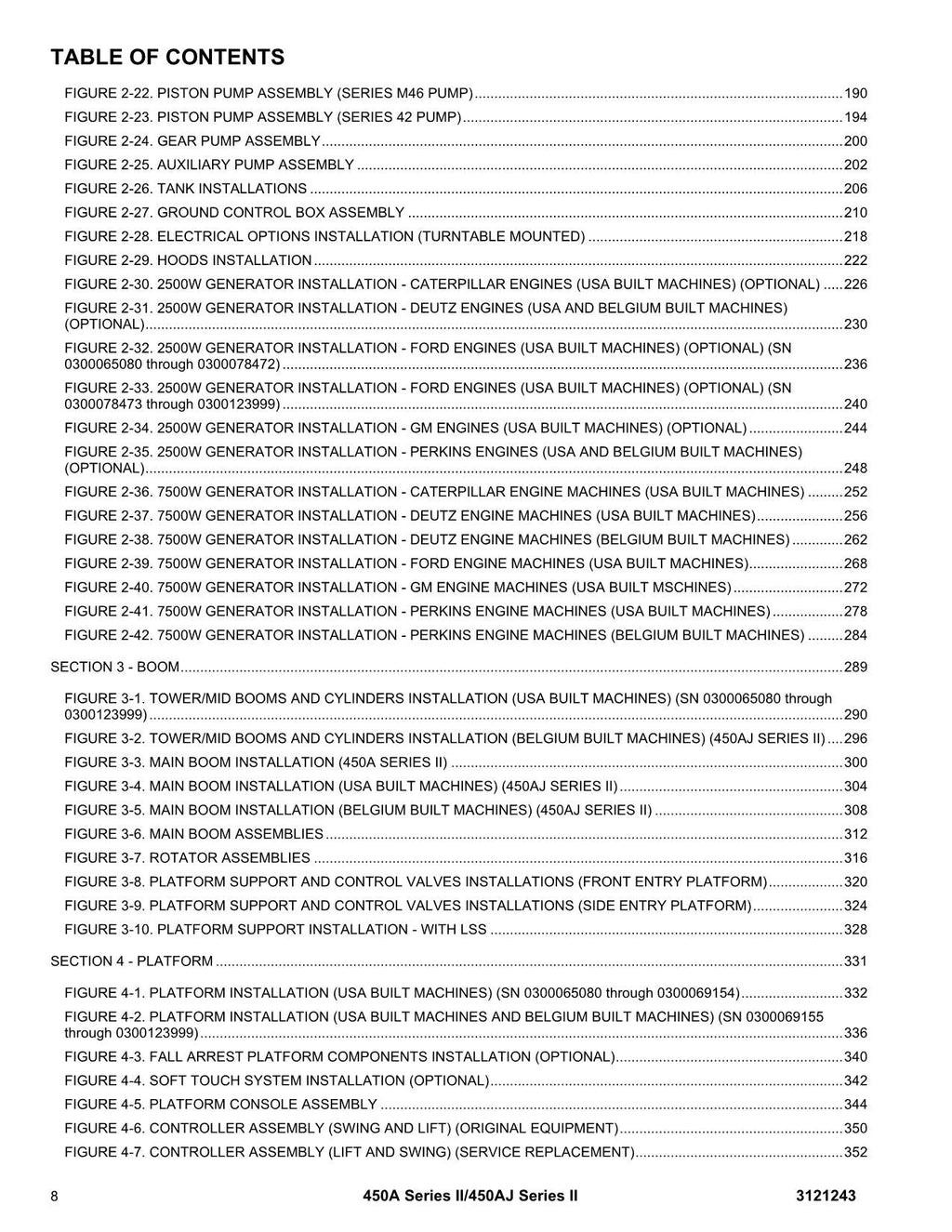 JLG 450A Series II 450AJ Series II Boom Lift Parts Catalog Manual