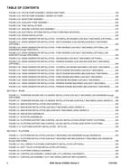 JLG 450A Series II 450AJ Series II Boom Lift Parts Catalog Manual