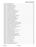 JLG 1644 7013H Telehandler Parts Catalog Manual