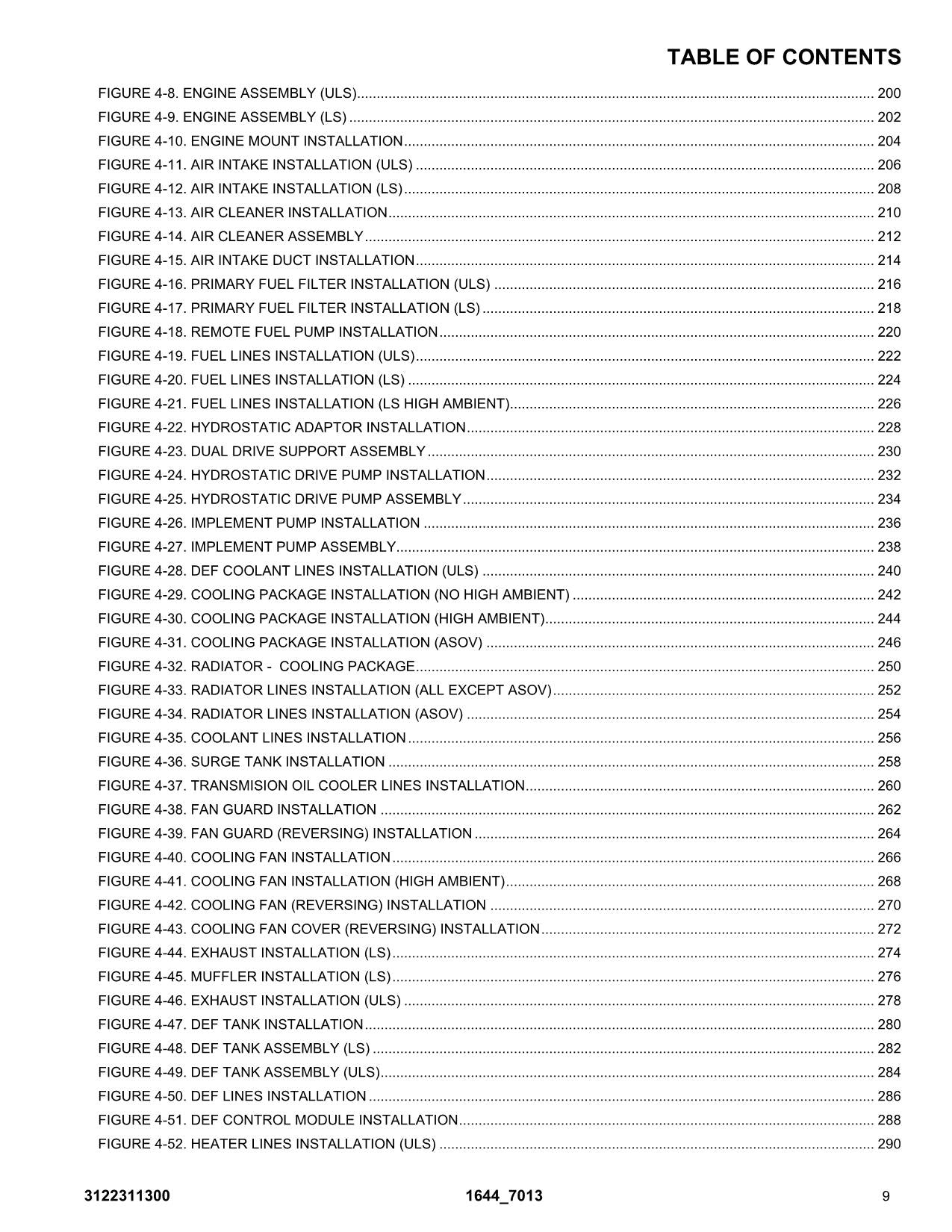 JLG 1644 7013H Telehandler Parts Catalog Manual