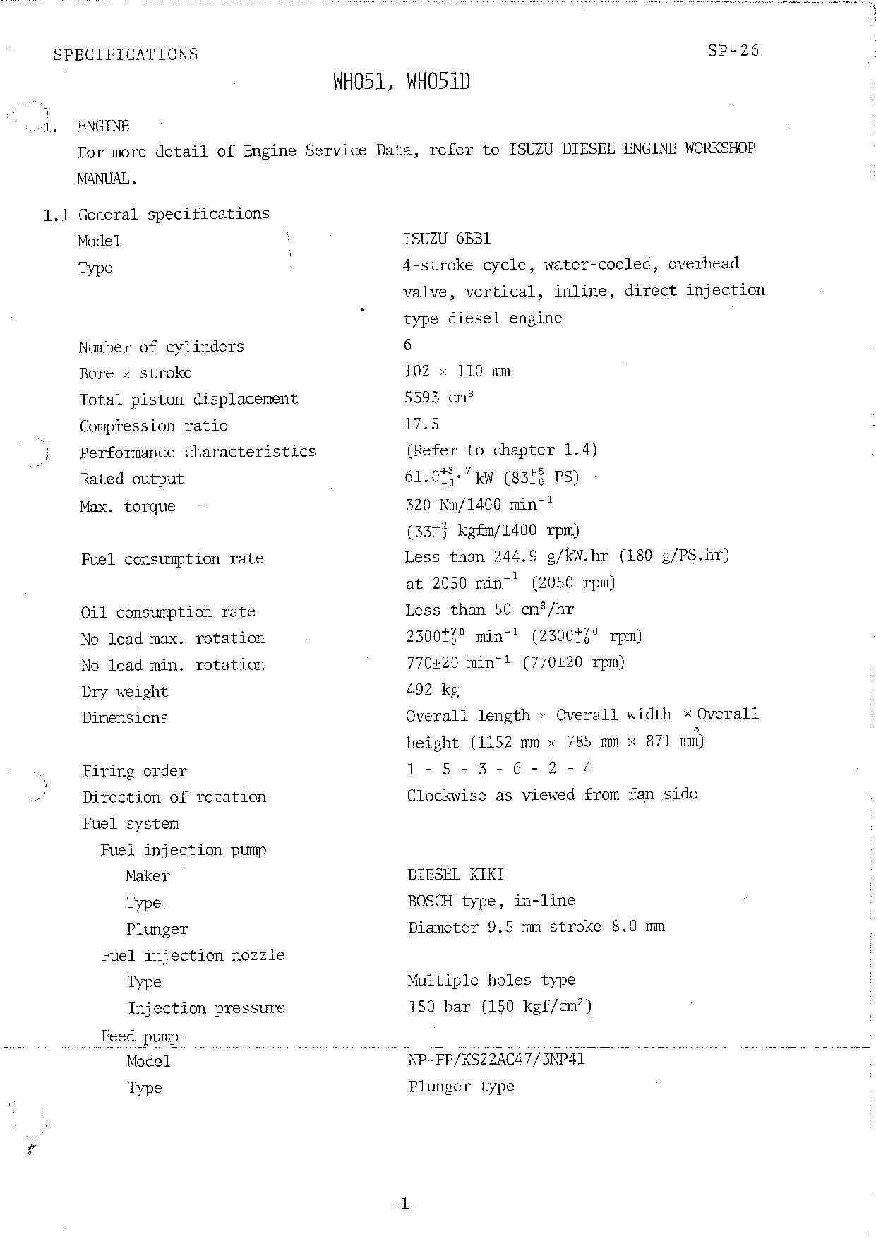 HITACHI WH051 Excavator Service Manual