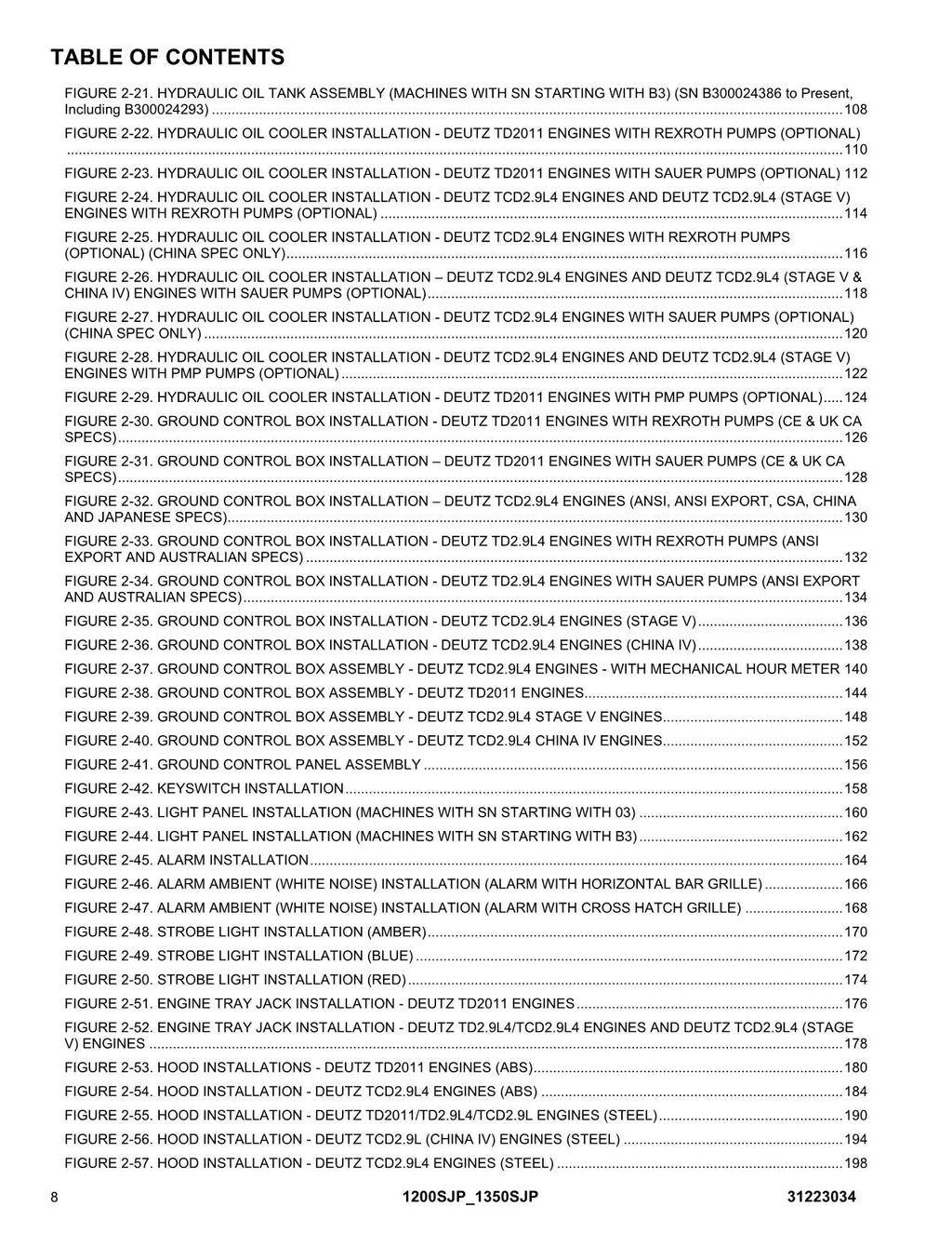 JLG 1200SJP 1350SJP Boom Lift Parts Catalog Manual 31223034