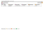 JLG X14J X390AJ Compact Crawler Boom Parts Catalog Manual