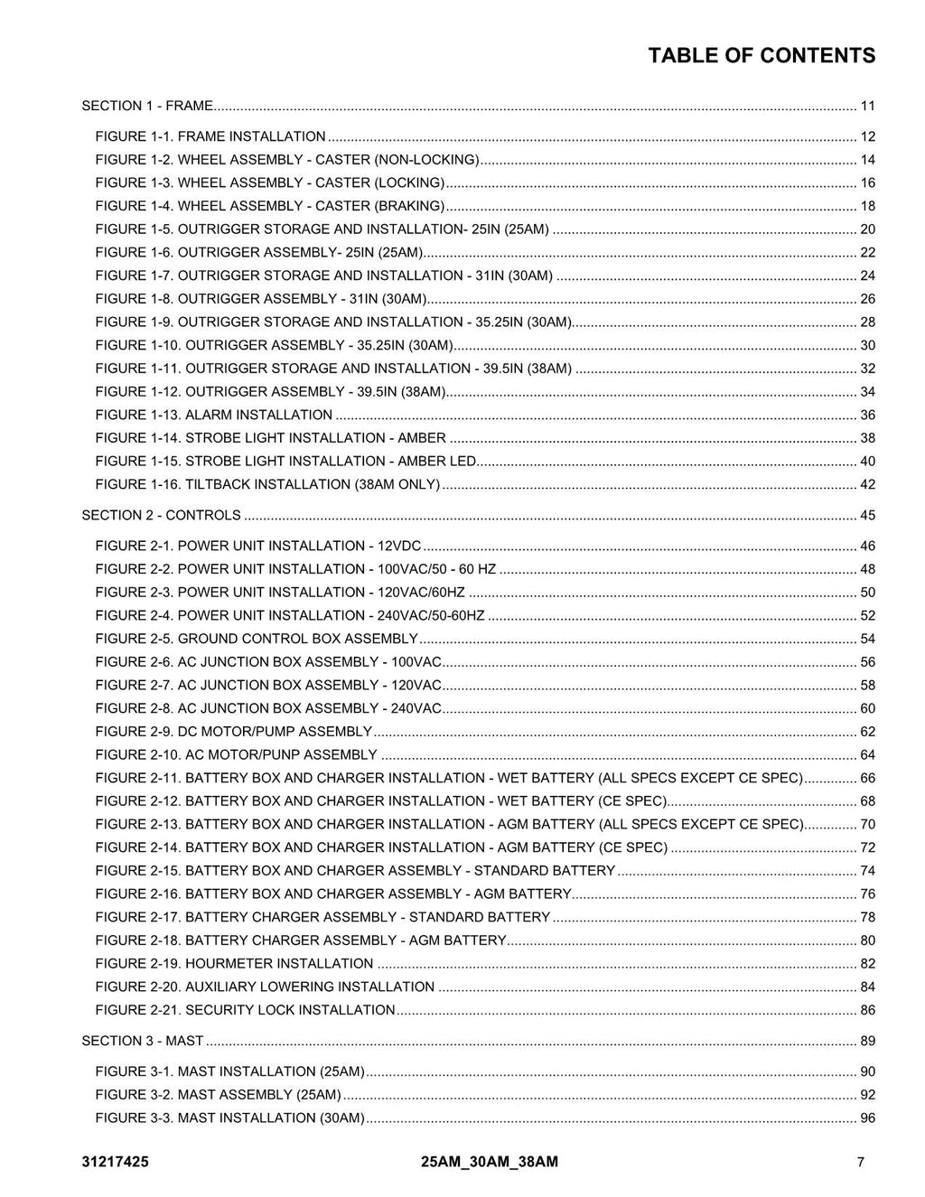TOUCAN 25AM 30AM 38AM Vertical Mast Parts Catalog Manual