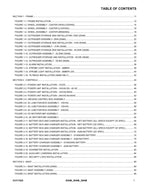 TOUCAN 25AM 30AM 38AM Vertical Mast Parts Catalog Manual
