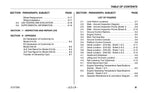LIFTLUX 210-25 245-25 Scissor Lift Maintenance Operators Manual 3121330