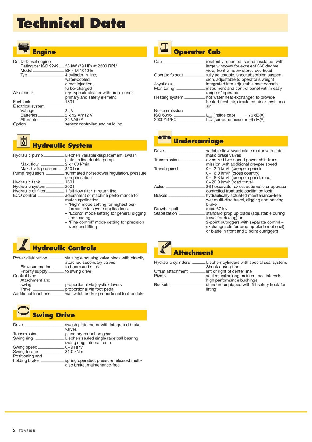 Liebherr A310B Excavator  Operators manual