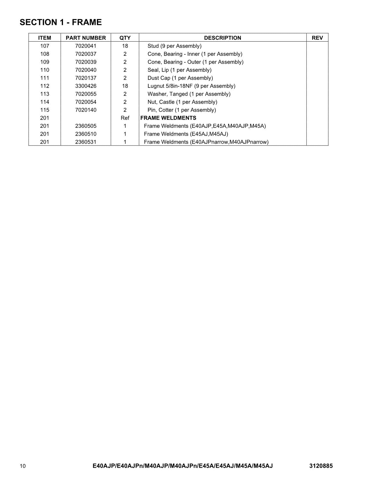 Manual del catálogo de piezas de plataformas elevadoras JLG E45AJ M40AJP M40AJPnarrow M45A M45AJ