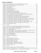 JLG EC600SJ EC600SJP H600SJ H600SJP Boom Lift Parts Catalog Manual 31219940