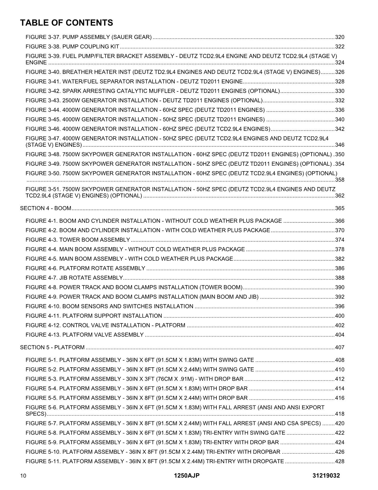 Manual del catálogo de piezas del elevador de pluma JLG 1250AJP 31219032