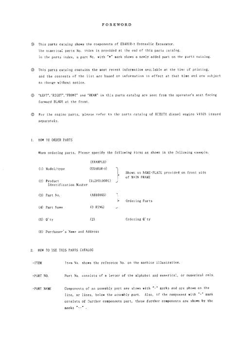 Manual del catálogo de piezas de la excavadora Hitachi EX20UR-3