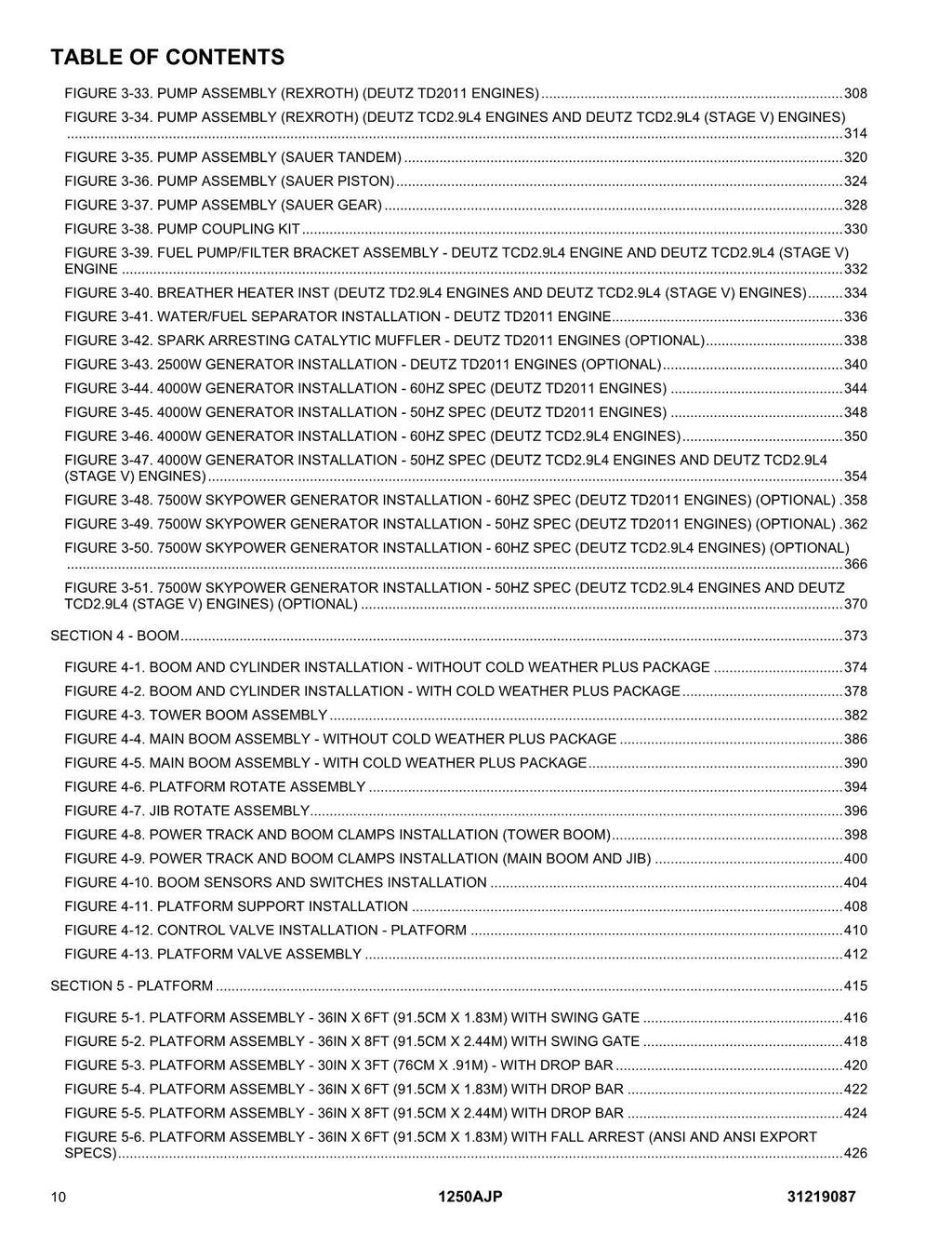 JLG 1250AJP Boom Lift  Parts Catalog Manual 31219087