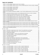 JLG 1250AJP Boom Lift  Parts Catalog Manual 31219087